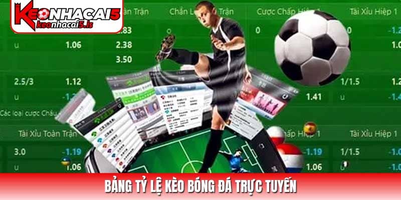 Bảng tỷ lệ kèo bóng đá trực tuyến mới chuẩn xác Bảng tỷ lệ kèo bóng đá trực tuyến mới chuẩn xác